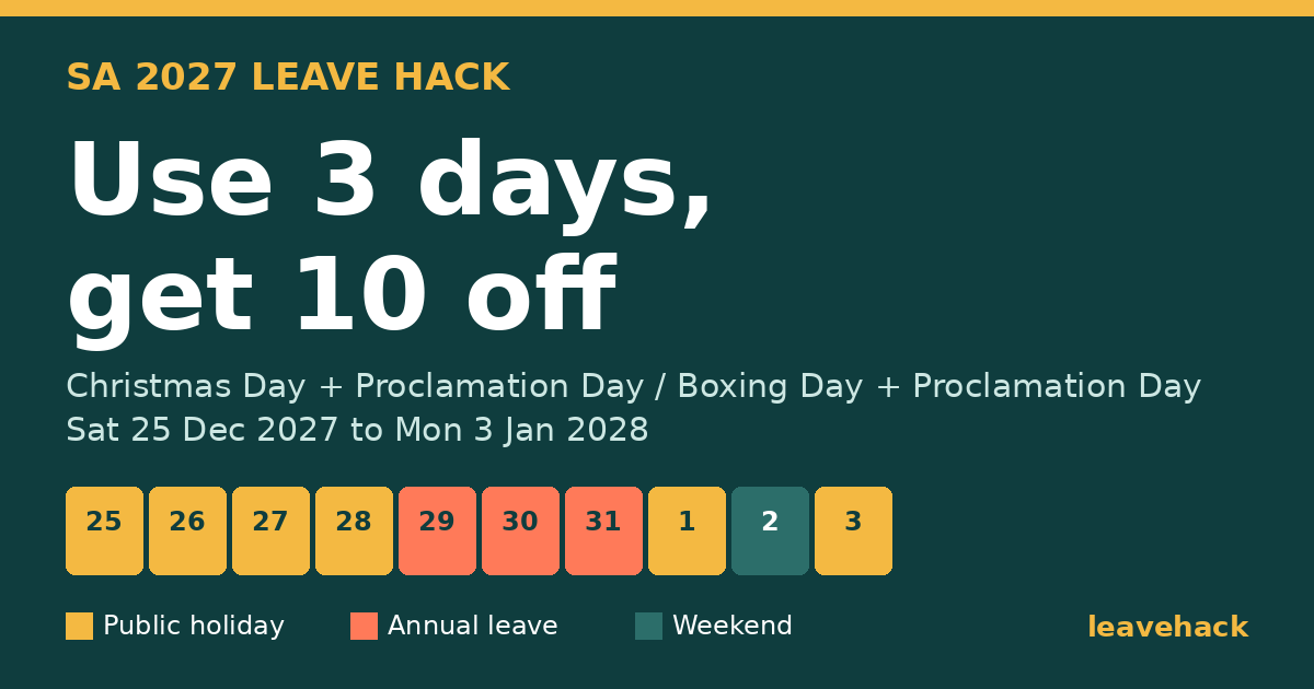 SA 2027 best combo: use 3 days of leave, get 10 days off