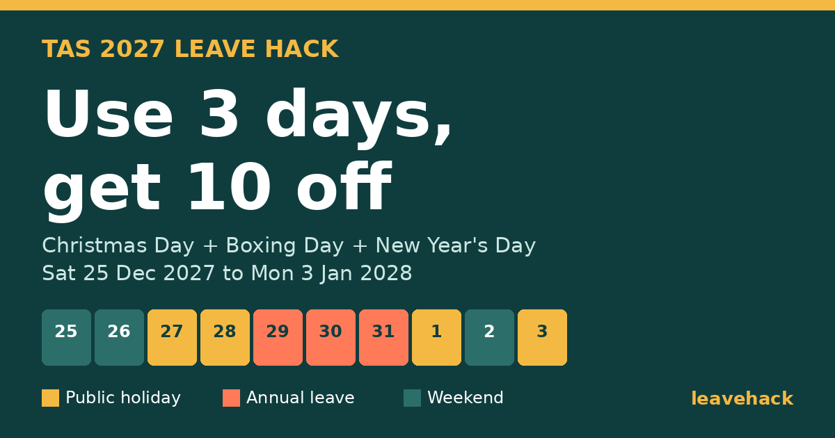 TAS 2027 best combo: use 3 days of leave, get 10 days off